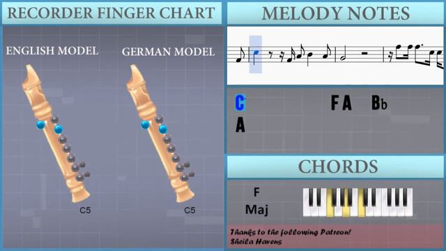 How to play Never Enough from The Greatest Showman by Loren Allred on Recorder (Tutorial) смотреть онлайн