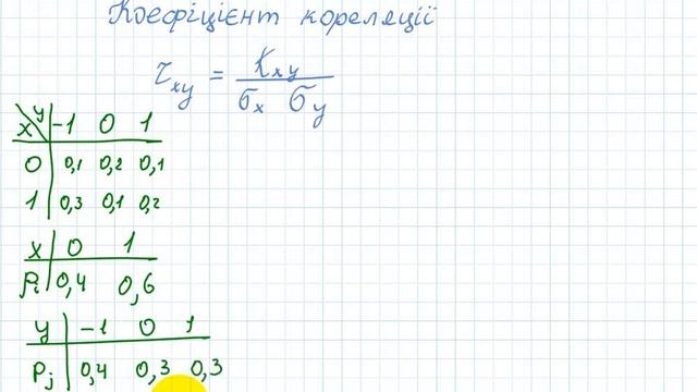 2037 Коефіцієнт кореляції для дискретних ВВ смотреть онлайн