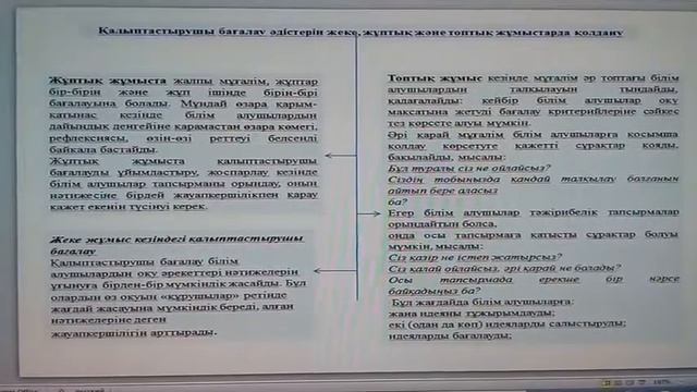 Бағалаудың өлшемдік технологиясы ДФ2 курс смотреть онлайн
