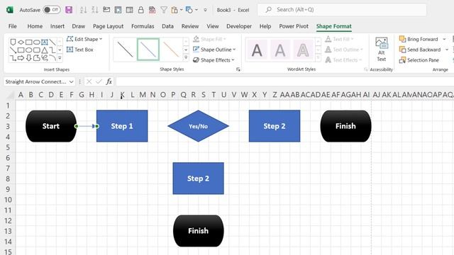 How to Create a Flowchart in Excel | Including a Cross Functional, Swimlane Flow Chart смотреть онлайн