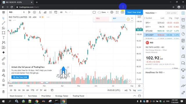 Testing Selenium Python on TradingView Auto Move & Take Screenshot смотреть онлайн