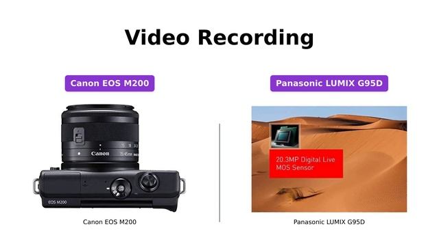 Canon EOS M200 vs Panasonic LUMIX G95D - Which Mirrorless Camera is Best? смотреть онлайн