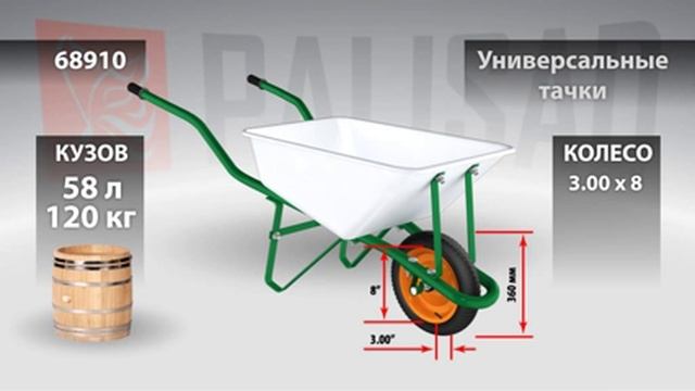 Обучающий видеоролик тачки смотреть онлайн