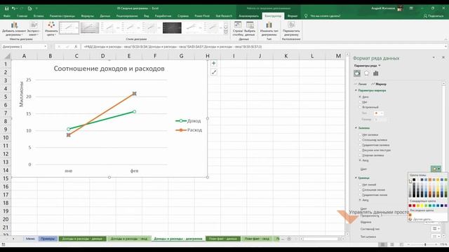 37 - Модуль "Сведение и анализ данных", Сводные диаграммы смотреть онлайн