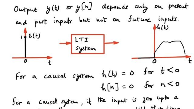 L16: LTI properties part 2 смотреть онлайн