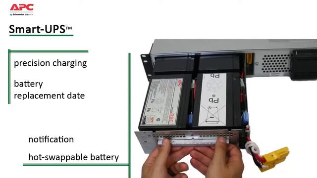 APC SMC1000I-2U Smart-UPS C 1000VA смотреть онлайн