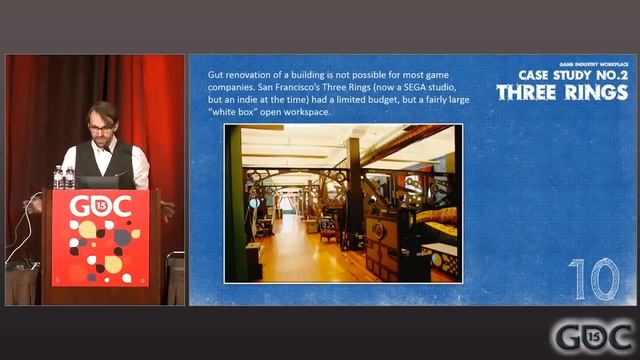 Office Space: The Dos and Don'ts of Game Development Workplace Design смотреть онлайн