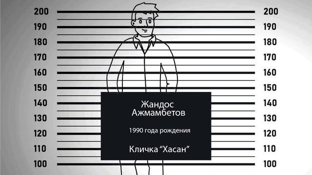 Чем опасно получение религиозного образование за рубежом? смотреть онлайн