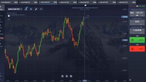 Торговля ОТС графика. Покет Опшн. Теханализ. Можно ли на ОТС заработать?