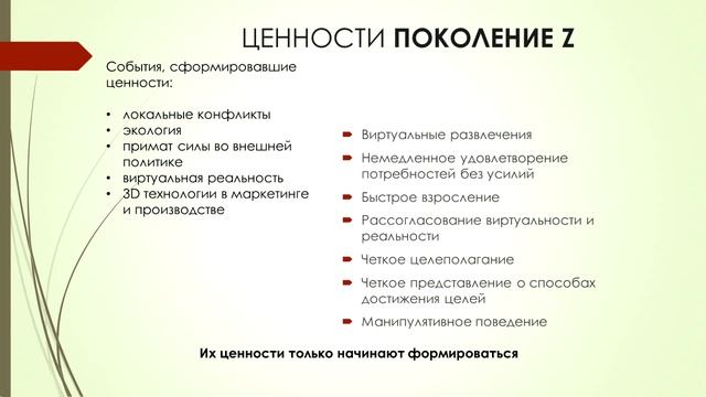 Сергей ЛОГАЧЕВ «X, Y, Z и другие. Секреты управления разными поколениями сотрудников» смотреть онлайн