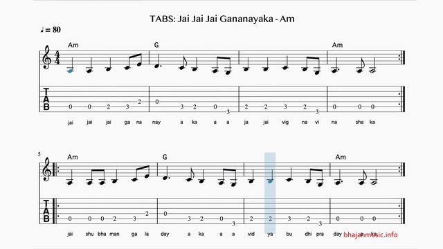 Jai Jai Jai Gananayaka chords, guitar tabs & lyrics - Am смотреть онлайн