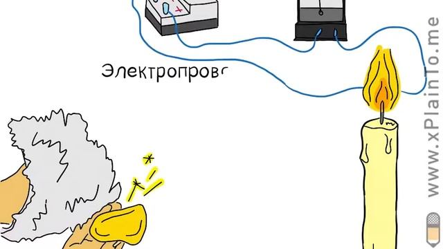 Введение 2 (Элементарная физика плазмы) смотреть онлайн