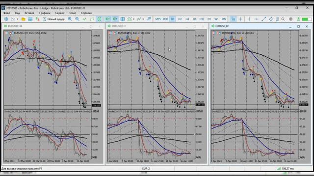 Обзор рынка FOREX от 17.04.2024 смотреть онлайн