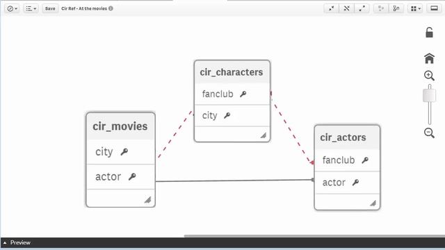 Qlik Sense in 60 - Circular Reference смотреть онлайн