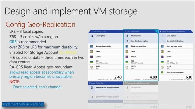 Cert Exam Prep Exam 70 533 Implementing Azure Solutions - BRK3168
