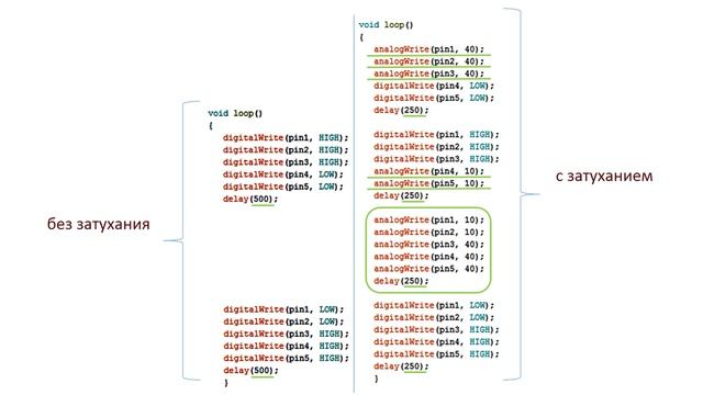Создание фейерверков на базе Ардуино с использованием светодиодов (Часть 2)