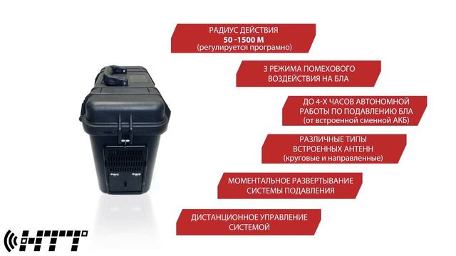 Оборудование радиоэлектронного подавления КУПОЛ. смотреть онлайн