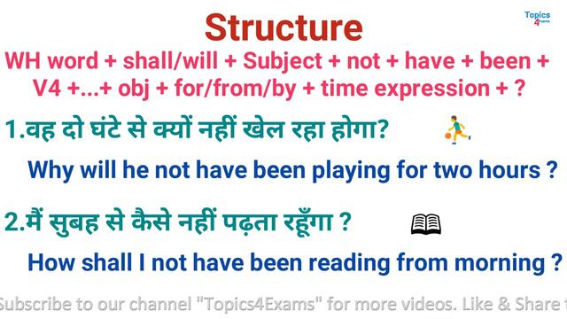 Structure #159 | Topics4Exams | Tense | Future Perfect Continuous Tense | Interrogative WH N смотреть онлайн