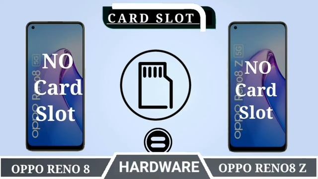 Oppo Reno 8 5G Vs Oppo Reno8 Z 5G смотреть онлайн