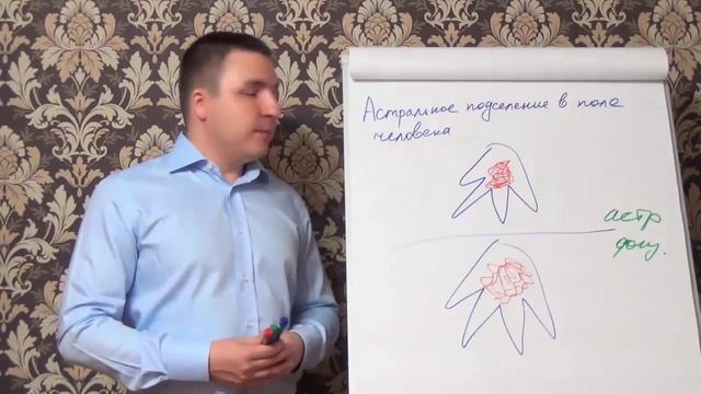 Астральное подселение в поле человека как избавиться от порчи смотреть онлайн