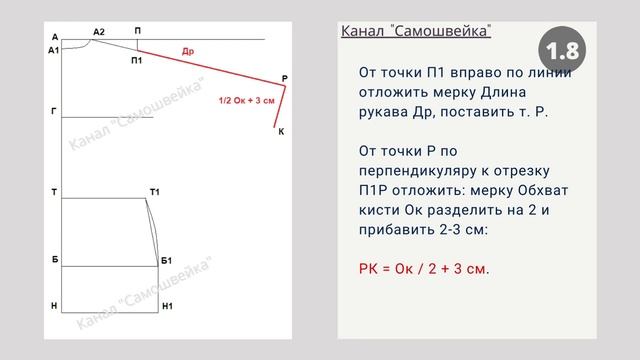 Выкройка цельнокроеного рукава: как построить просто и быстро смотреть онлайн