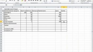 Калькуляция