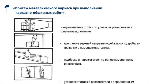 Монтаж каркаса из металлического профиля согласно проекту производства работы смотреть онлайн