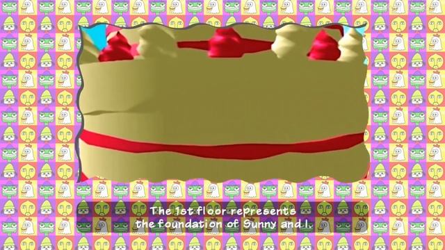 PaRappa The Rapper | обзор