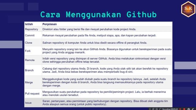 Part#1 Apa Itu GIT, GITHUB dan GITLAB смотреть онлайн