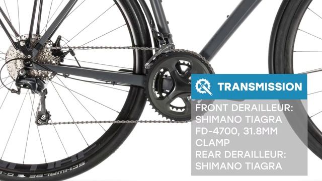 Cube NUROAD Pro FE 2019: Bike Review