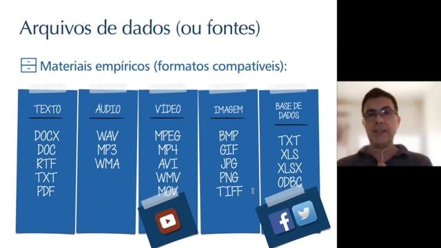 Fundamentos de análise qualitativa com o programa NVIVO смотреть онлайн