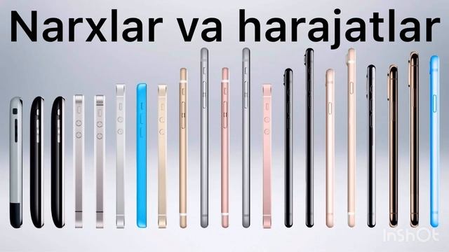 3 Ta Sabab Nega Iphone Ishlatish Kerak Emas/ Iphone/