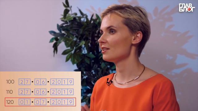 Новость #10 ГлавБлог #10 Проверьте отпускные в 6 НДФЛ! системы главбух смотреть онлайн