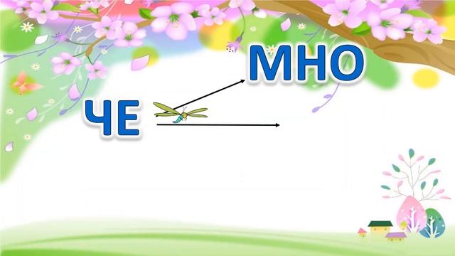 Розчитування Буква Ч смотреть онлайн