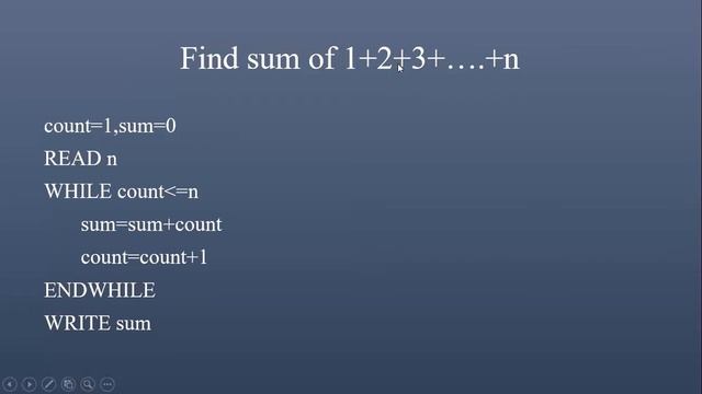 GE3151|Problem Solving and Python Programming| Unit-I|Pseudo code смотреть онлайн