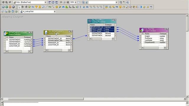 Informatica : Lookup Tranformation - PassAllMatchingRows смотреть онлайн