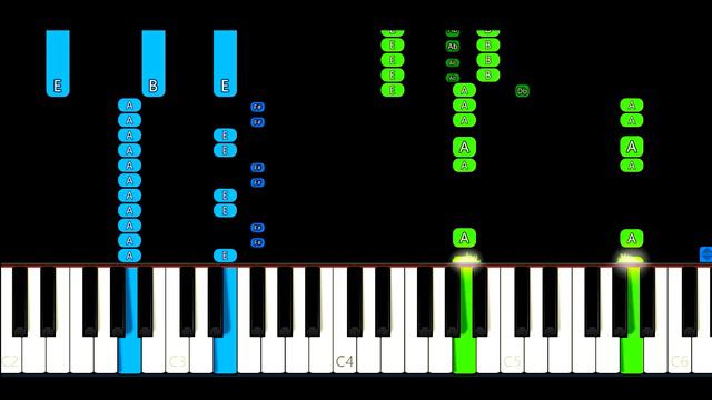 Dire Straits - Walk Of Life Piano Tutorial смотреть онлайн