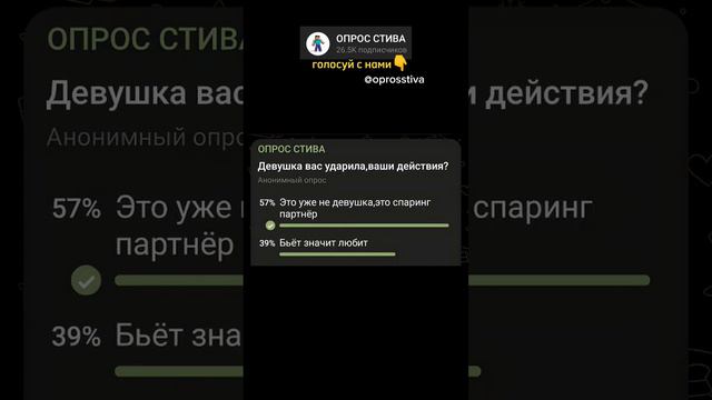Девушка вас ударила,ваши действия? #мем #юмор #смех #опрос смотреть онлайн