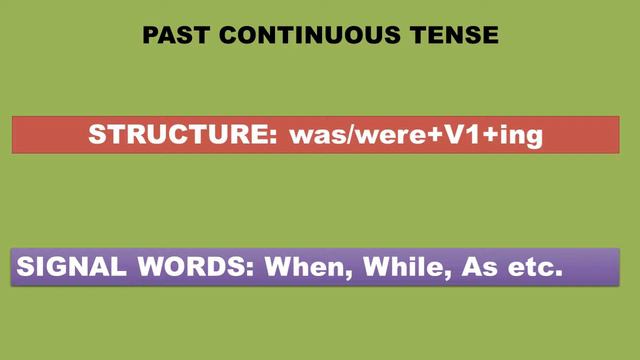 TENSE for All смотреть онлайн