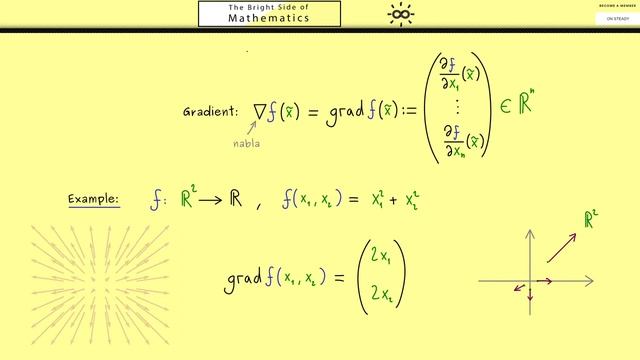 Multivariable Calculus - Part 8 - Gradient смотреть онлайн