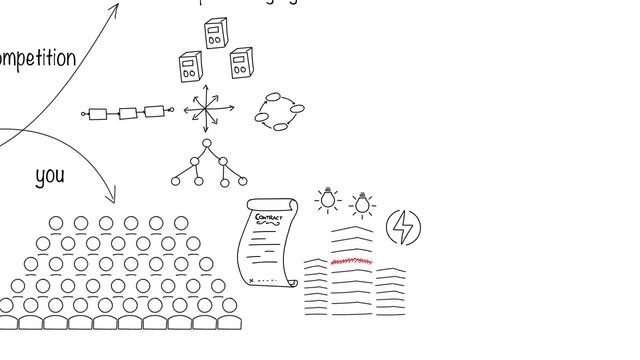 Are You Drowning in Data, but Starving for Insights? смотреть онлайн