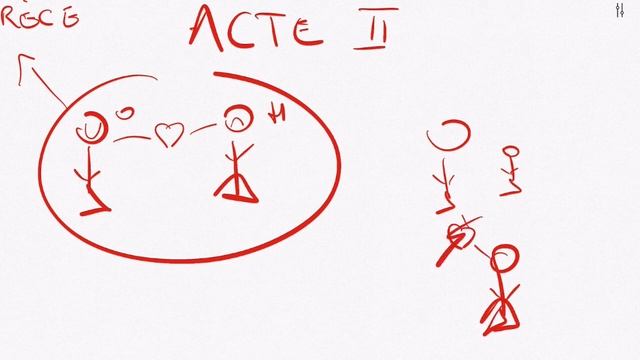 Andromaque, de Racine (résumé rapide et complet) смотреть онлайн