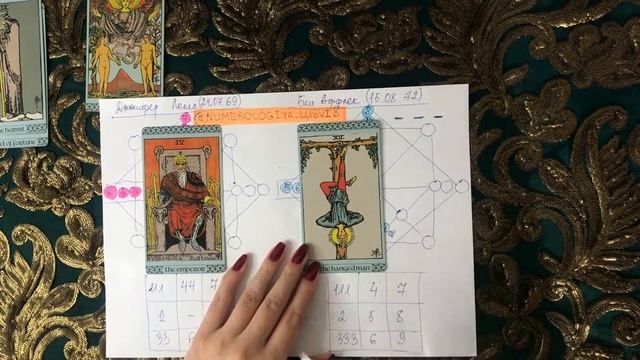 Дженнифер Лопес и Бен Аффлек — В одну реку дважды? смотреть онлайн