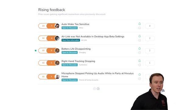 3.4 - Dashboards & Metrics | Centercode Team Edition Training смотреть онлайн