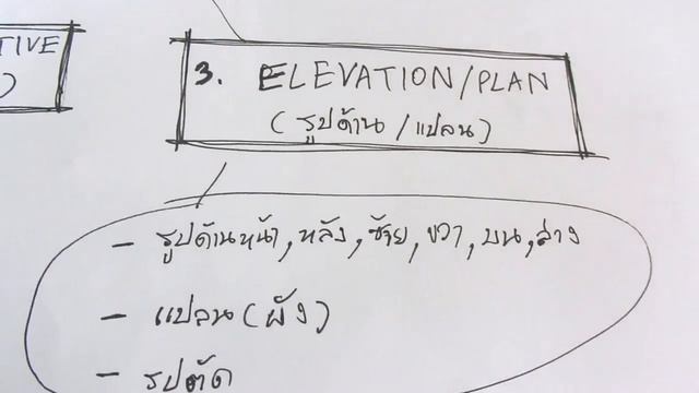 Sketch Design เบื้องต้น สำหรับงานออกแบบและสถาปัตยกรรม l สมุดสเก็ตซ์ смотреть онлайн