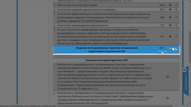 Показатели ЭБС - 2016 смотреть онлайн