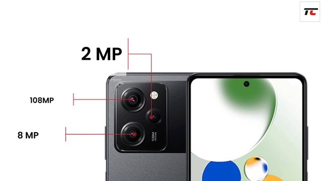 Poco X5 Pro ??? | Good News For Gamers | बेहतरीन CPU है | First Look & Specs clear | смотреть онлайн