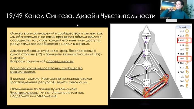 Прогноз на 2023, Дизайн Человека смотреть онлайн