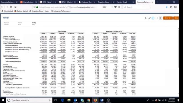 Migrate Your Essbase Financial Reports, Web Analysis, and Smart View Reports to OAC Essbase смотреть онлайн