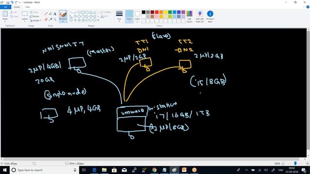 BIGDATA SPARK 23 9 18 SUNDAY 8 AM IST TO 9 30 AM IST 201809230251 смотреть онлайн